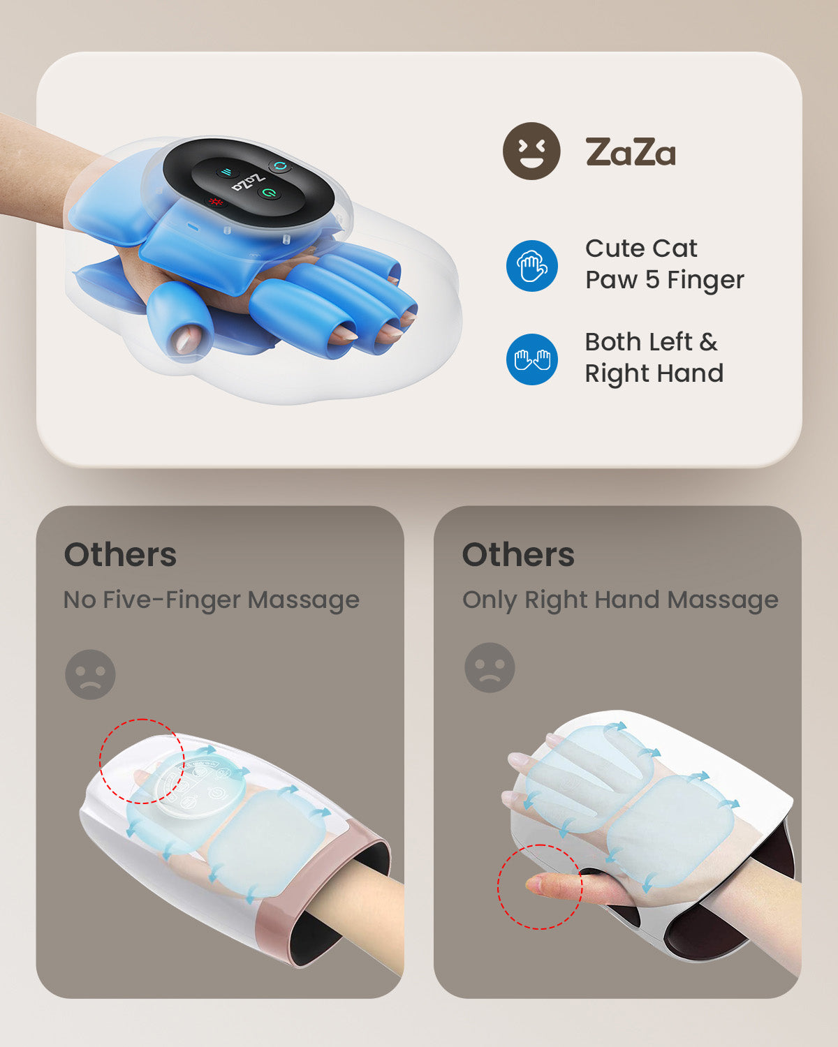 ZaZa Cute Cat Paw Cordless Electric Hand Massager